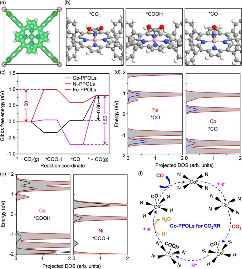 纳米限域效应：定义、核心公式与应用方法