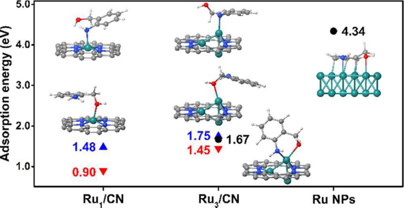 纳米限域效应：定义、核心公式与应用方法