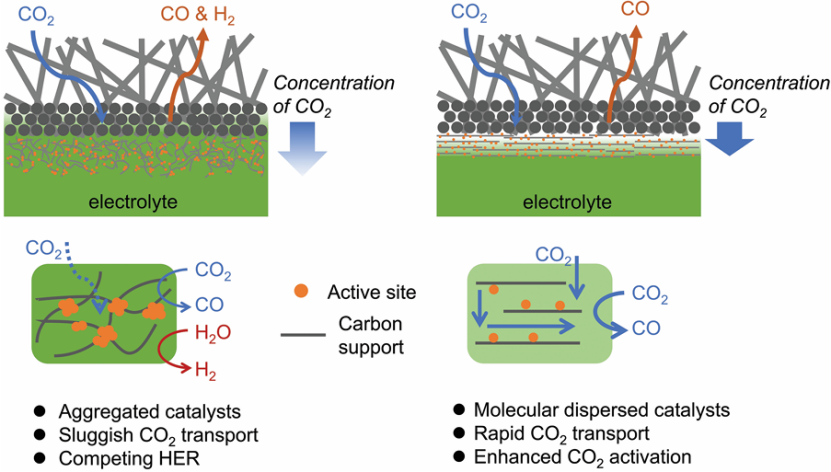纳米限域效应：定义、核心公式与应用方法