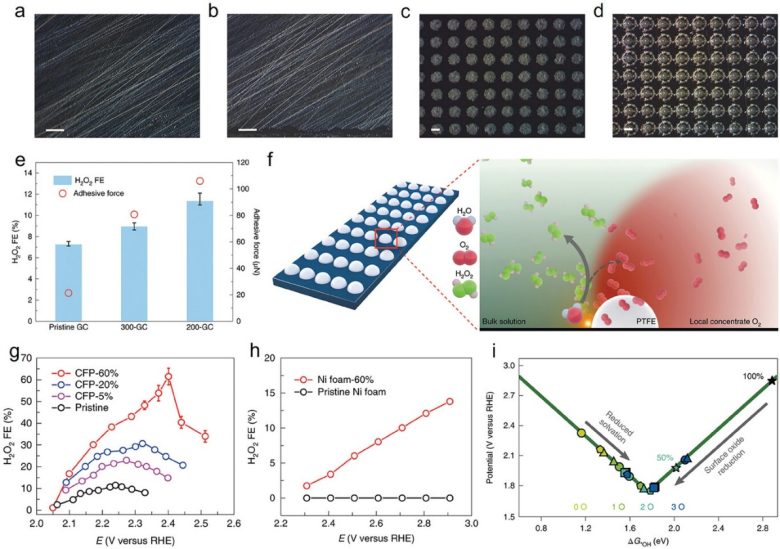 纳米限域效应：定义、核心公式与应用方法