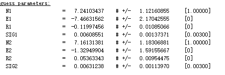XAS数据处理-Athena&Artemis学习指南