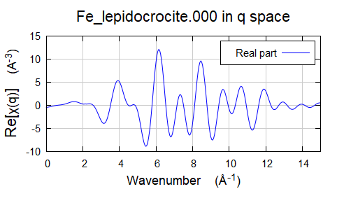 Athena如何处理数据？