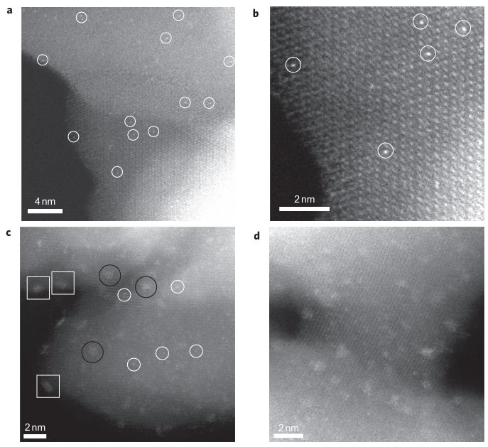 什么是金属-载体相互作用？电子/几何结构分析、缺陷调控、原位表征、理论模拟等！