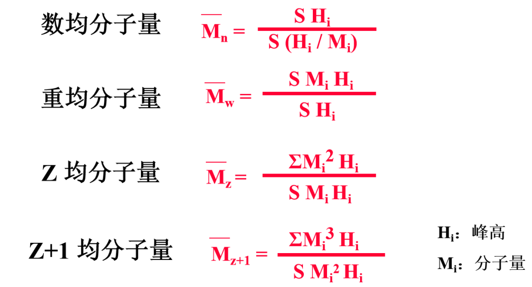 有机实验室的“宠儿” —— GPC（一）