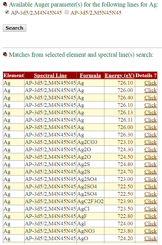 面向材料化学态判断：XPS 价态分析的关键方法与注意事项