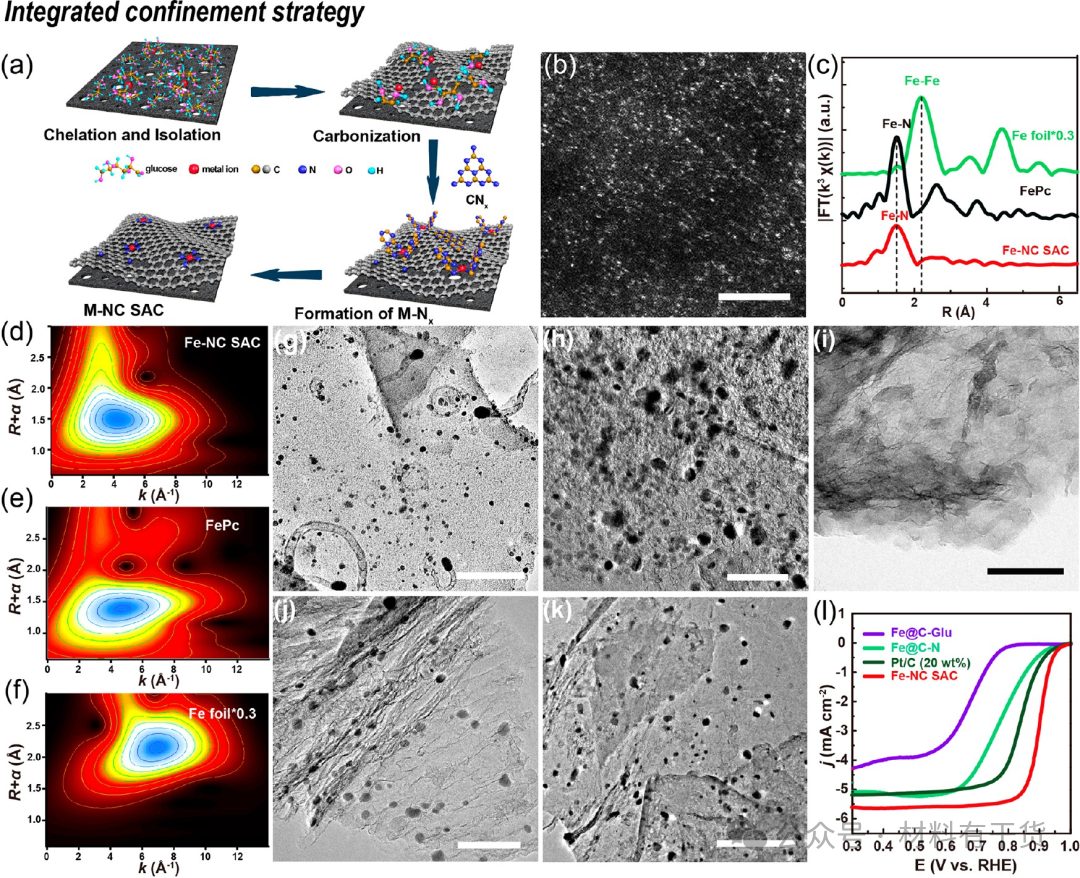 什么是纳米限域效应？