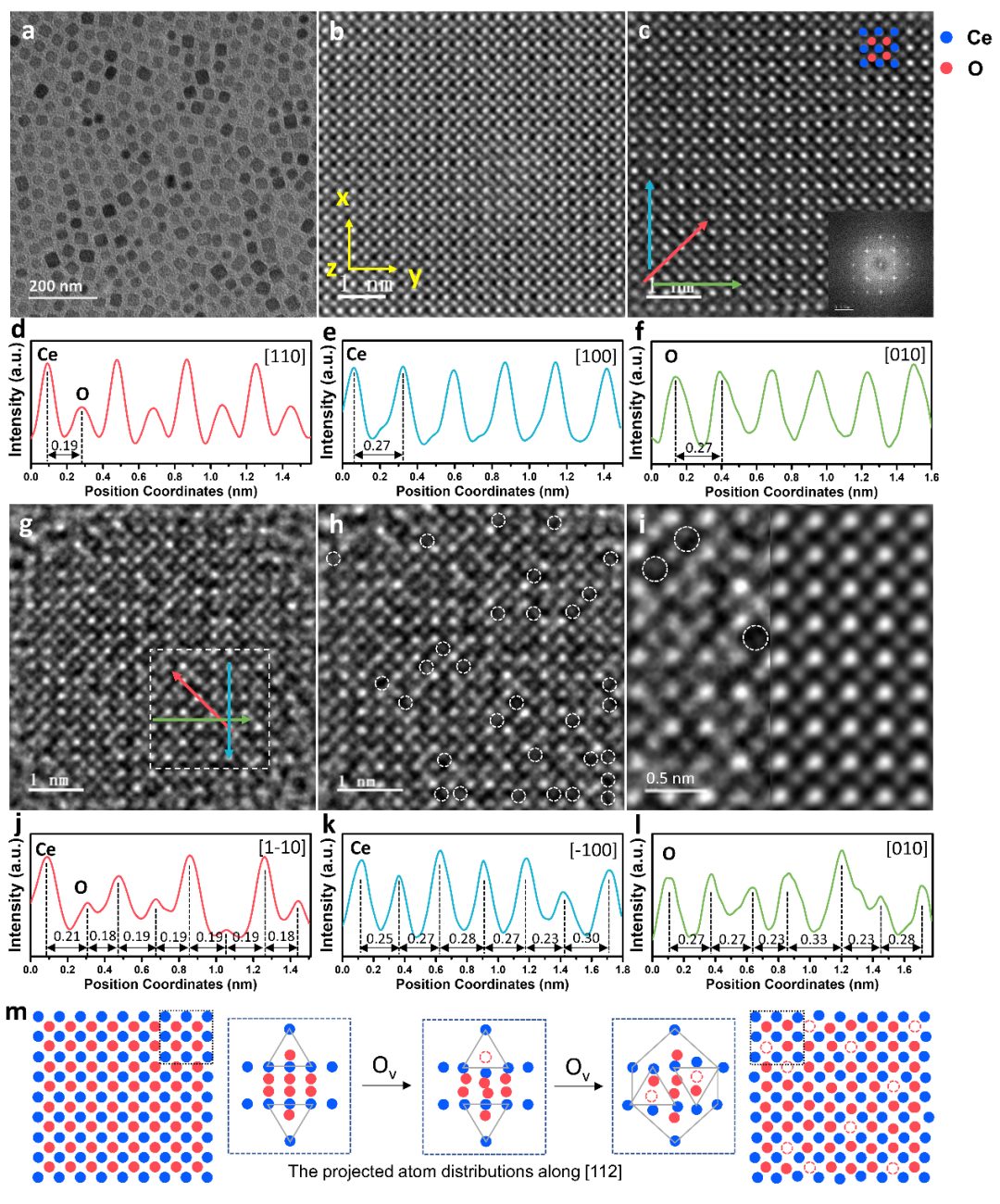 氧空位 “铁证”：同步辐射 XAS 突破 XPS/EPR 表征瓶颈