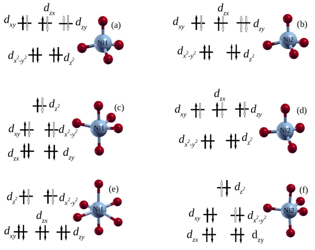 氧空位 “铁证”：同步辐射 XAS 突破 XPS/EPR 表征瓶颈