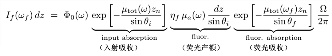 同步辐射XAS的实验方法！