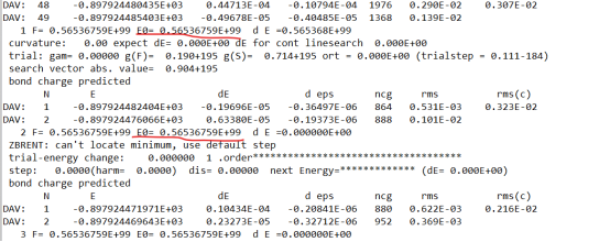 VASP | 理论计算常见问题解答-64