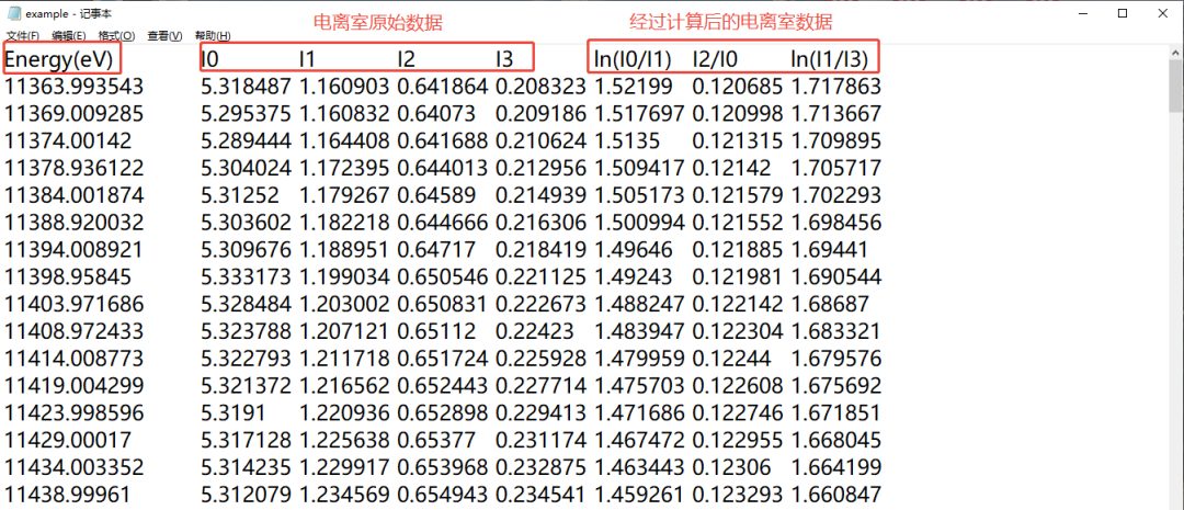 同步辐射XAS数据处理标准流程指南（补充版）