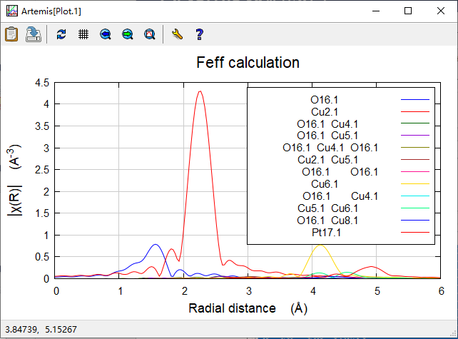 同步辐射XAS数据处理标准流程指南（补充版）
