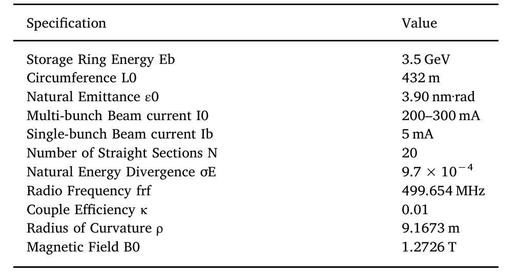 同步辐射红外与传统红外光谱的对比研究：基于上海光源BL01B1线站的光学特性与技术应用