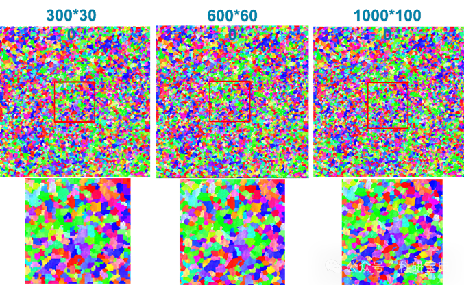 从样品到数据：EBSD测试全流程解析与标定率低的成因探讨