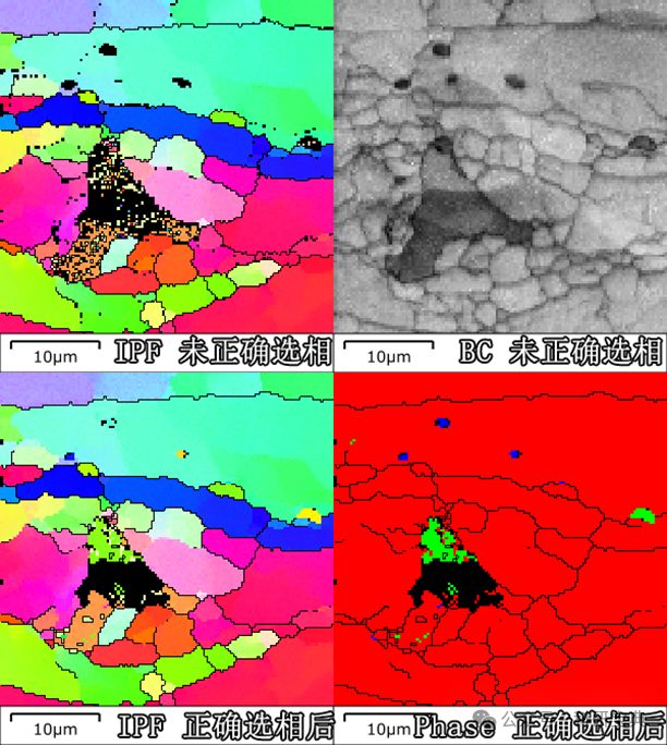 从样品到数据：EBSD测试全流程解析与标定率低的成因探讨