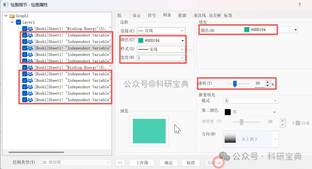 平面太局限？让XPS数据“立”起来——Origin 3D绘图详解