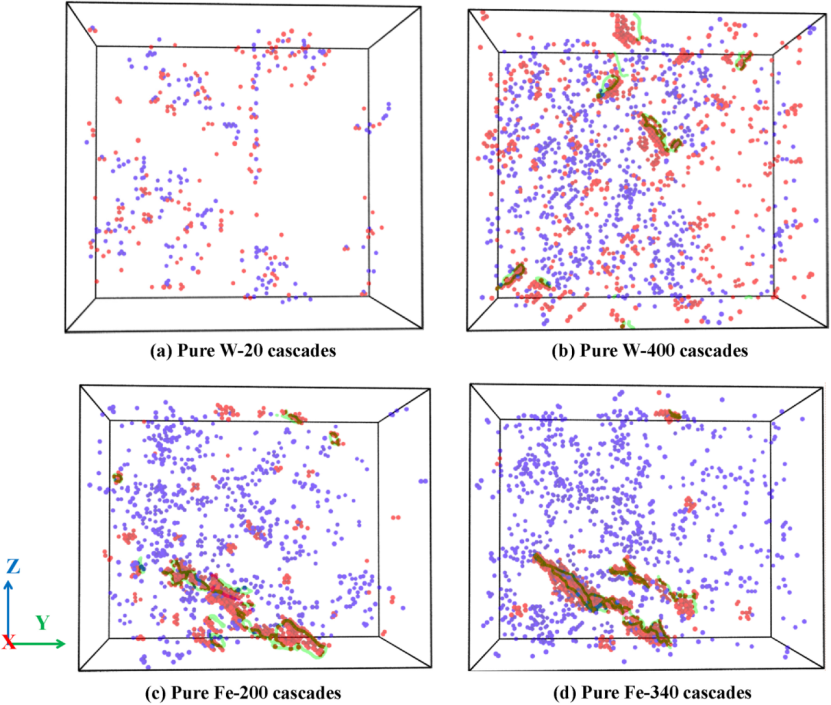 华算科技：多尺度理论计算分子动力学解决方案