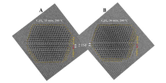 什么是缺陷结构演变？催化剂缺陷类型、形成机制、动态过程与表征方法的系统性阐释