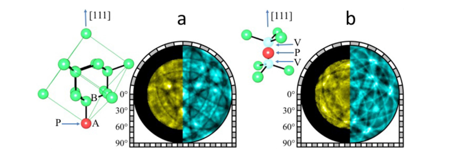 日本同步辐射光源：1990 年代中后期至今的核心技术突破
