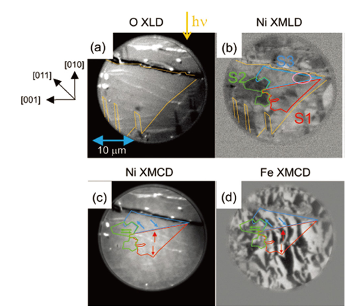 日本同步辐射光源：1990 年代中后期至今的核心技术突破