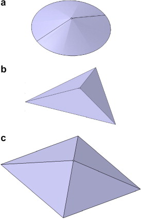 纳米压痕技术：材料微观力学性能的“解码器”