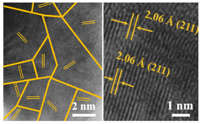 “缺陷”如何表征？HR-TEM、HAADF-STEM、STM、AFM、Raman、XPS、XAS、EPR、XRD、PAS等！