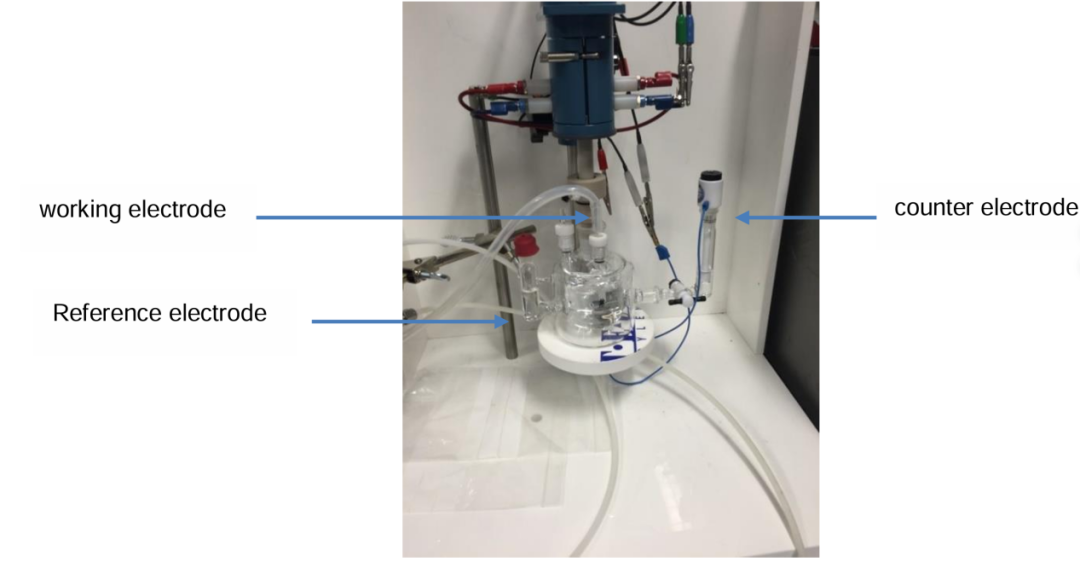 电化学 CV 曲线问答（ Q&A）集锦：参数分析、参比转换及电化学测试应用