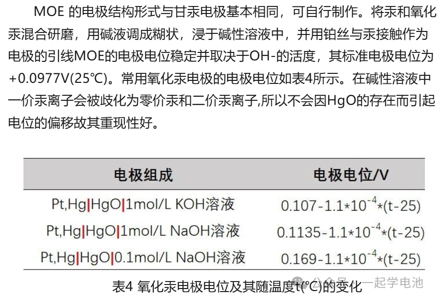 你需要的参比电极及其参数详解