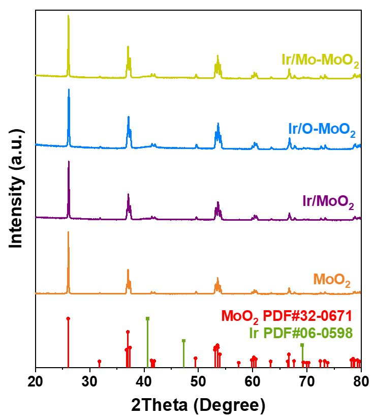 界面工程：定义、原理与应用