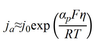 Tafel曲线完全解读：原理、公式推导及其在电催化中的应用