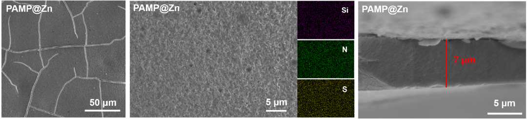 XRD图怎么看？核心原理、参数解析与多表征联动应用