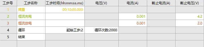 扣式电池制作流程全集（含测试教程）