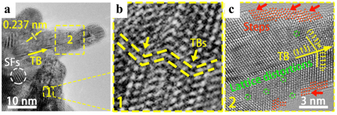 “缺陷”如何表征？HR-TEM、HAADF-STEM、STM、AFM、Raman、XPS、XAS、EPR、XRD、PAS等！