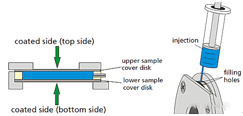 大多数材料导热性能的测试：激光导热仪