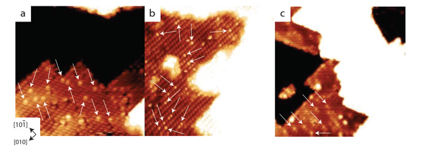 表面羟基工程：概念、形成机制（水分子解离、氧空位、氢气溢出、光催化等）及性能调控作用
