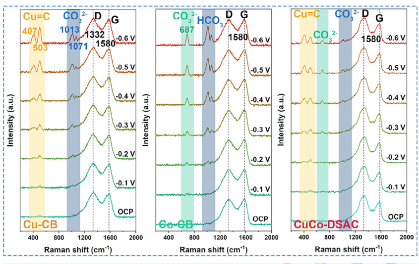 “溢流效应”全解析：定义、机制、分类及表征方法