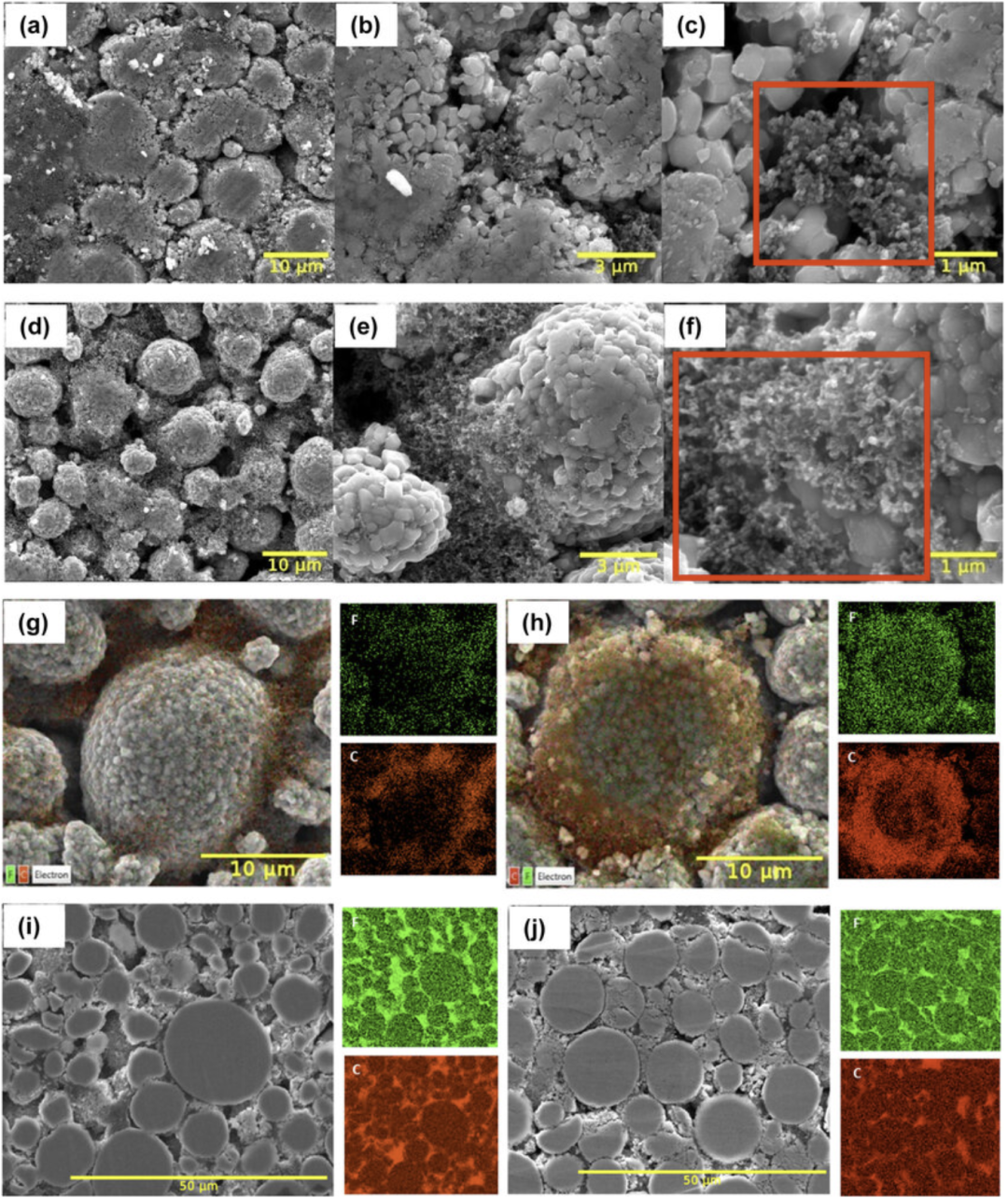 十大表征技术深度解读：SEM/AFM/TEM/XRD/BET/XPS与电化学性能测试全指南