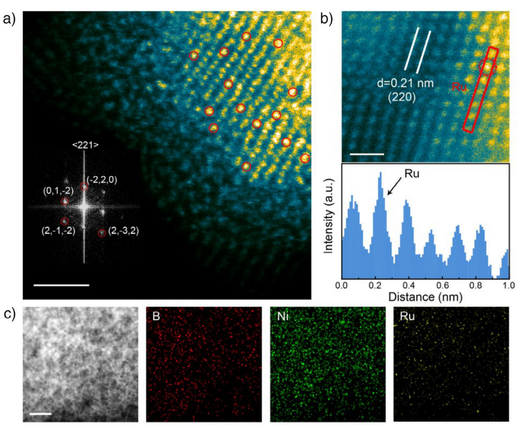 “溢流效应”全解析：定义、机制、分类及表征方法