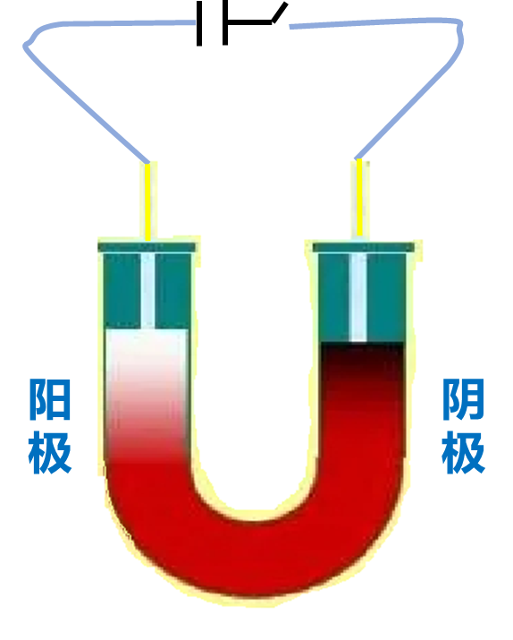 Zeta 电位：揭秘颗粒表面电荷的“隐形密码”