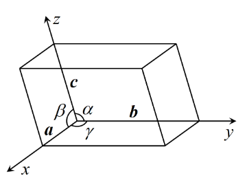 如何从TEM斑点中定位“晶带轴”？