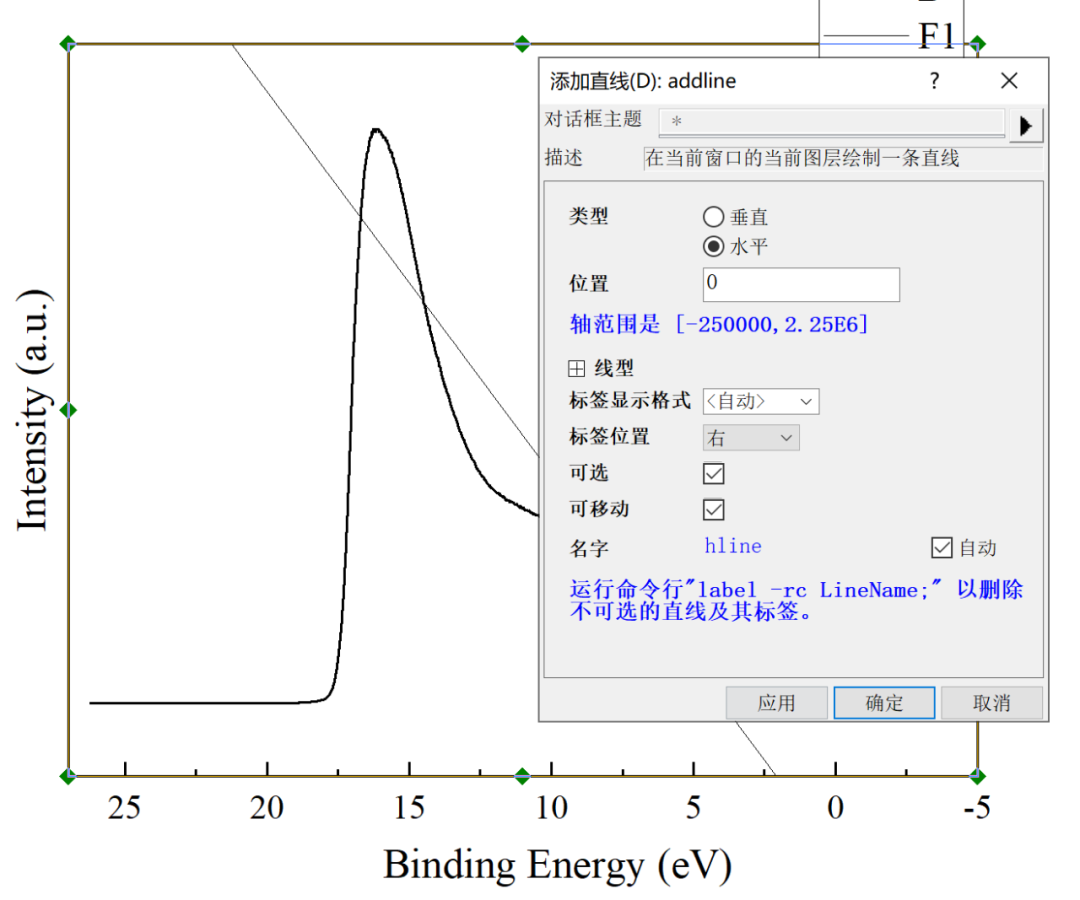 紫外光电子能谱（UPS）的分析应用