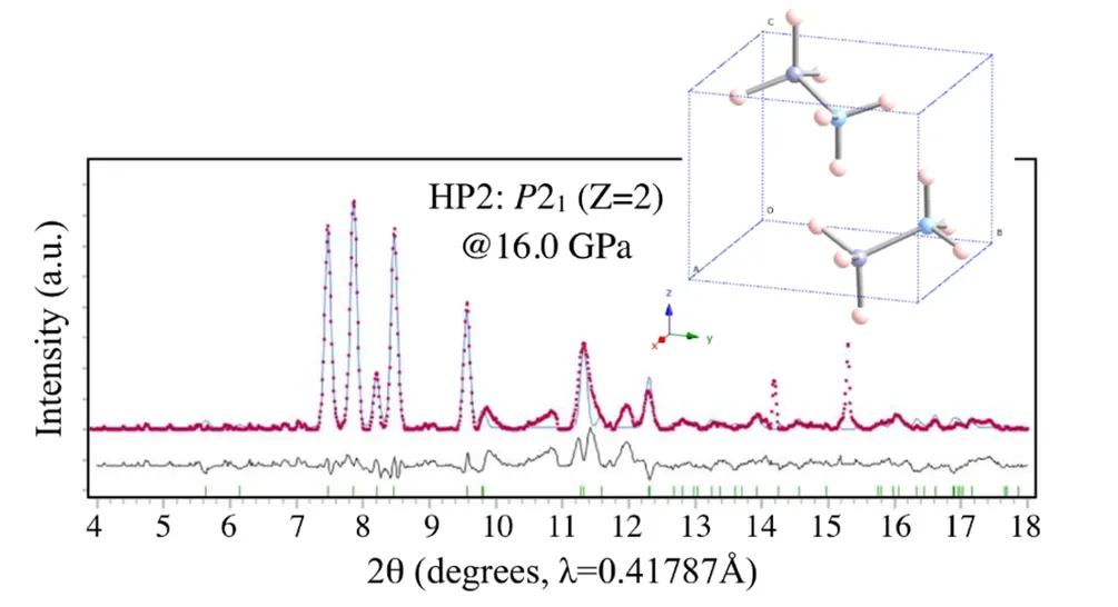 氢键的综合解析：定义、参数体系及多尺度实验与计算方法