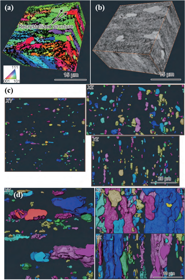 纳米级精准操控！FIB 技术在材料科学与半导体领域的核心应用解析