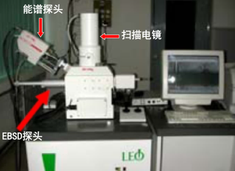 五大电镜测试技术总结！SEM、TEM、ESEM、EDS、EBSD