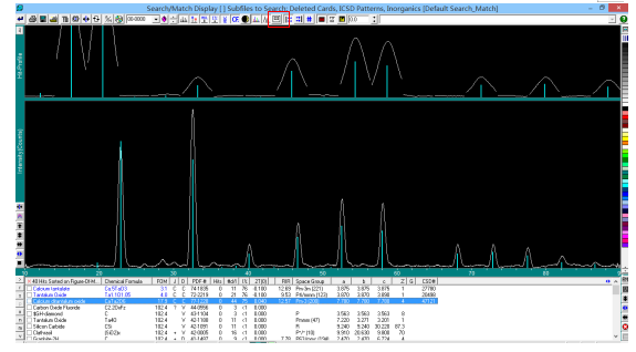 XRD 数据分析及绘图