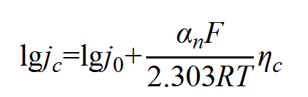Tafel曲线完全解读：原理、公式推导及其在电催化中的应用