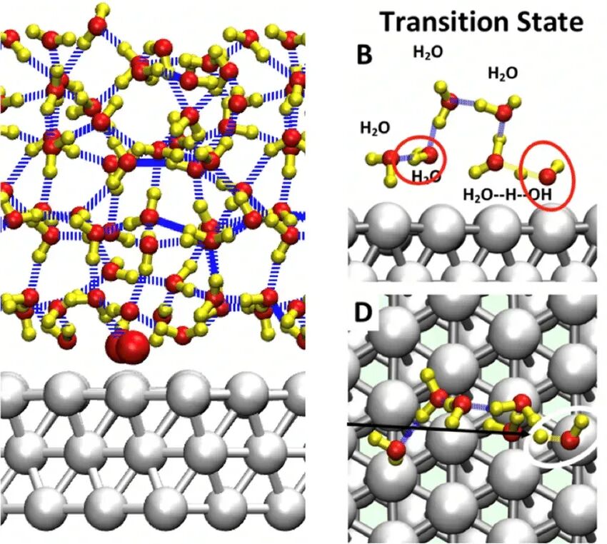 DFT计算结构优化的重要性！