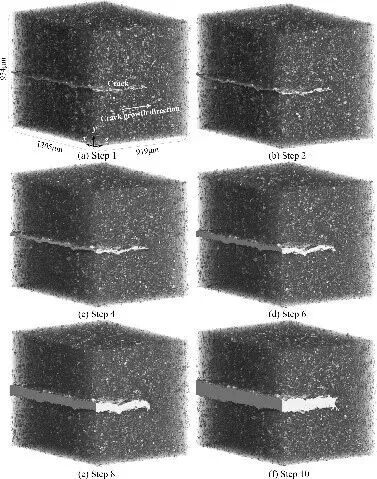 原位 CT：透视万亿次充放电的微观战争
