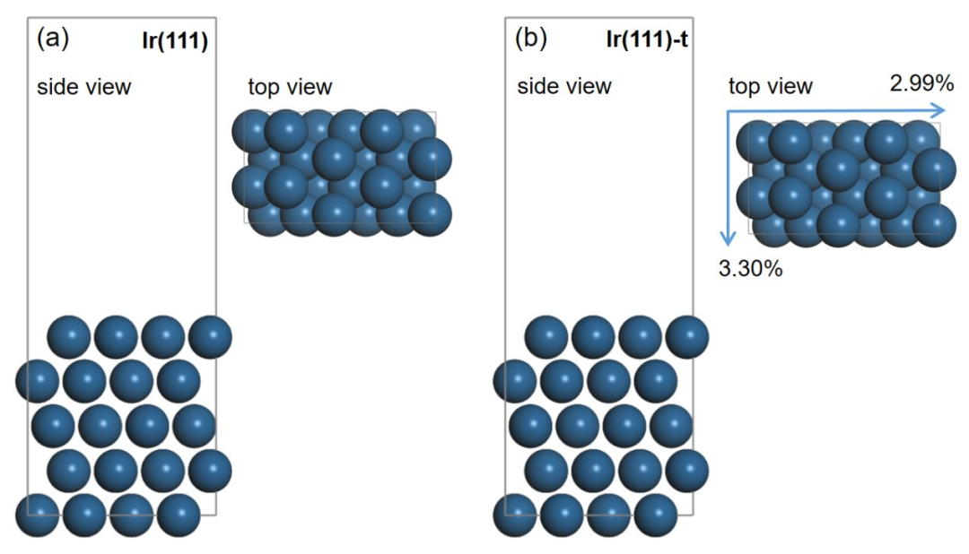 界面工程：定义、原理与应用