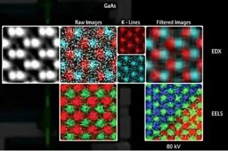 小课堂 | 常做的透射电镜你了解吗？(三）